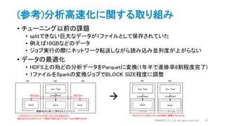 (参考)分析高速化に関する取り組み
• チューニング以前の課題
• splitできない巨大なデータが1ファイルとして保存されていた
• 例えば10GBなどのデータ
• ジョブ実行の際にネットワーク転送しながら読み込み並列度が上がらない
• データの最適化
• HDFS上の殆どの分析データをParquetに変換(1年半で進捗率8割程度完了)
• 1ファイルをSparkの変換ジョブでBLOCK SIZE程度に調整
DWANGO Co., Ltd. all rights reserved. 47
block block
DN DN
Yarn TaskYarn Task
1HDFSファイルをBLOCK SIZE程度に調整しParquet化
Local ReadLocal Read
blockblock block
DN DN DN
Yarn Task
1つのHDFSファイルサイズがBLOCK SIZEを超えると、
読み込みのためネットワーク経由で読み込んでYarn Taskが実行される
NW ReadNW Read Local Read
複数のDNに跨って保存された1ファイル 1ファイル 1ファイル
 