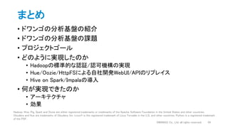 まとめ
• ドワンゴの分析基盤の紹介
• ドワンゴの分析基盤の課題
• プロジェクトゴール
• どのように実現したのか
• Hadoopの標準的な認証/認可機構の実現
• Hue/Oozie/HttpFSによる自社開発WebUI/APIのリプレイス
• Hive on Spark/Impalaの導入
• 何が実現できたのか
• アーキテクチャ
• 効果
DWANGO Co., Ltd. all rights reserved. 54
Hadoop, Hive, Pig, Spark and Oozie are either registered trademarks or trademarks of the Apache Software Foundation in the United States and other countries.
Cloudera and Hue are trademarks of Cloudera, Inc. Linux® is the registered trademark of Linus Torvalds in the U.S. and other countries. Python is a registered trademark
of the PSF.
 