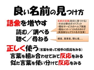 良い名前の見つけ方
語彙を増やす
              名前の宝庫(初日に見つける）
              ・その分野のガイドブック
              ・類似サービスのヘルプ画面
              ・類似ﾊﾟｯｹｰｼﾞｿﾌﾄのカタログ
  読む／調べる      (英語版ならクラス名の宝庫）


  聴く／尋ねる      頻度、重要度、関心度、…



正しく使う（言葉を使って相手の反応をみる）
言葉を組み合わせてみて反応をみる
似た言葉を使い分けて反応をみる
 