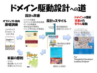 ドメイン駆動設計への道
               設計の改善                         ドメインの理解
              ・メソッドの構成
オブジェクト指向      ・オブジェクト間の特性移動   設計のスタイル        言葉の力
基礎訓練          ・データの再編成                       モデル駆動
              ・条件記述の単純化          責任駆動設計
エクササイズ        ・メソッド呼び出しの単純化      役割ステレオタイプ
９つのルール
 小さく作る




                                  責任割当の原則
                                  GRASP




                                             For
  実装の原則                                      Thoughtful Developer
 ・クラス                                        Leading Designer
 ・振る舞いとメソッド
 ・状態とコレクション                     契約による設計
 