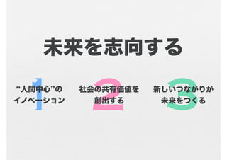 未来を志向する

 1 2 3
 人間中心 の
イノベーション
          社会の共有価値を
            創出する
                     新しいつながりが
                      未来をつくる
 