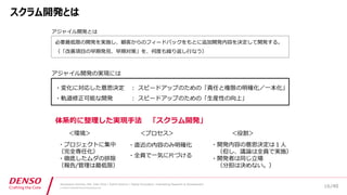 /40
Developers Summit, Feb. 16th 2018 / Seiichi Koizumi / Digital Innovation, Engineering Research & Development
© DENSO CORPORATION All RightsReserved.
スクラム開発とは
アジャイル開発とは
アジャイル開発の実現には
・変化に対応した意思決定 ： スピードアップのための「責任と権限の明確化／一本化」
・軌道修正可能な開発 ： スピードアップのための「生産性の向上」
必要最低限の開発を実施し、顧客からのフィードバックをもとに追加開発内容を決定して開発する。
（「改善項目の早期発見、早期対策」を、何度も繰り返し行なう）
体系的に整理した実現手法 「スクラム開発」
＜役割＞＜環境＞ ＜プロセス＞
・直近の内容のみ明確化
・全員で一気に片づける
・開発内容の意思決定は１人
（但し、議論は全員で実施）
・開発者は同じ立場
（分担は決めない。）
・プロジェクトに集中
（完全専任化）
・徹底したムダの排除
（報告/管理は最低限）
16
 