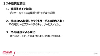 /40
Developers Summit, Feb. 16th 2018 / Seiichi Koizumi / Digital Innovation, Engineering Research & Development
© DENSO CORPORATION All RightsReserved.
３つの差異化要因
1. 車両ドメイン知識
デンソー ならではの車輌特性モデルを活用
2. 先進OSS技術、クラウドサービスの取り入れ：
マイクロサービスアーキテクチャ、サービスメッシュ
3. 外部連携による強化
勝ち組パートナーとの連携により、内製化を加速
31
 