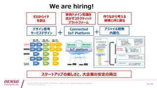 /40
Developers Summit, Feb. 16th 2018 / Seiichi Koizumi / Digital Innovation, Engineering Research & Development
© DENSO CORPORATION All RightsReserved.
We are hiring!
デザイン思考
サービスデザイン
ゼロからイチ
を創る
Connected
IoT Platform＋
車両ドメイン知識を
活かすコネクティッド
プラットフォーム
アジャイル開発
内製化＋
作りながら考える
顧客と共に創る
スタートアップの楽しさと、大企業の安定の両立
Service Service
IoT platform
…
リファイメント
ユーザーストーリーマップ
・次回の開発候補を共有
スプリントプランニング
・ 開発内容の決定
・ 各タスクの明確化
・ 必要な時間の見積もり
・ 開発項目のコミットメント
スプリントレビュー ・ 開発内容(成果)の共有
（関係者からのフィードバック入手）
・ プロジェクト全体の方向性の共有
プロダクトバックログ
レトロスペクティブ ・ スプリント内の活動の振り返り
（良かった点/改善すべき点）
デイリースクラム
・ 毎日の進捗を共有
（問題有無の共有）
・アウトプットの明確化
・必要な技術調査の有無
実際の開発
(我々は1週間)
スプリントバックログ
軌道修正
36
 