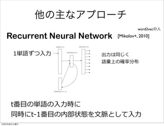 Recurrent Neural Network [Mikolov+, 2010]
t番⽬目の単語の⼊入⼒力力時に
同時にt-‐‑‒1番⽬目の内部状態を⽂文脈として⼊入⼒力力
1単語ずつ⼊入⼒力力 出⼒力力は同じく
語彙上の確率率率分布
word2vecの人
他の主なアプローチ
13年9月28日土曜日
 