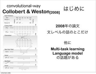 Collobert & Weston[2008]
convolutional-‐‑‒way
はじめに
2008年の論文
文レベルの話のとこだけ
他に
Multi-task learning
Language model
の話題がある
13年9月28日土曜日
 