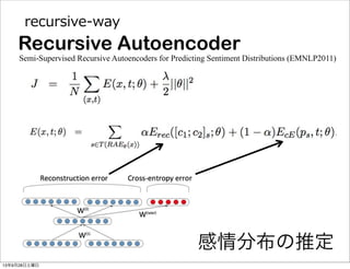 recursive-‐‑‒way
Recursive Autoencoder
感情分布の推定
Semi-Supervised Recursive Autoencoders for Predicting Sentiment Distributions (EMNLP2011)
13年9月28日土曜日
 