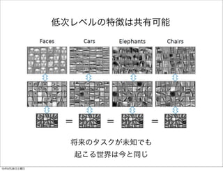 ＝ ＝ ＝
低次レベルの特徴は共有可能
将来のタスクが未知でも
起こる世界は今と同じ
13年9月28日土曜日
 