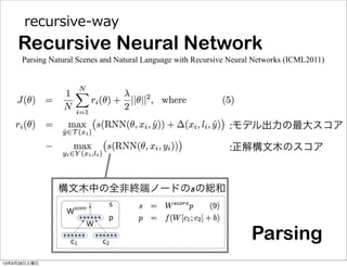 recursive-‐‑‒way
Recursive Neural Network
Parsing Natural Scenes and Natural Language with Recursive Neural Networks (ICML2011)
:モデル出力の最大スコア
:正解構文木のスコア
Parsing
構文木中の全非終端ノードのsの総和
13年9月28日土曜日
 