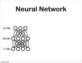 Neural Network
入力層x
隠れ層z
出力層y
13年9月28日土曜日
 