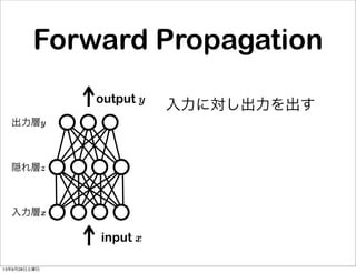 Forward Propagation
入力層x
隠れ層z
出力層y
入力に対し出力を出す
input x
output y
13年9月28日土曜日
 