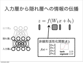 入力層x
隠れ層z
出力層y
z = f(W1x + b1)
入力層から隠れ層への情報の伝播
非線形活性化関数f( )
tanh とか
sigmoid とか
f(x0)
f(x1)
f(x2)
f(x3)
f(x) =
13年9月28日土曜日
 