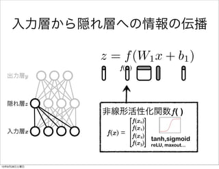 入力層x
隠れ層z
出力層y
z = f(W1x + b1)
入力層から隠れ層への情報の伝播
非線形活性化関数f( )
tanh,sigmoid
reLU, maxout...
f(x0)
f(x1)
f(x2)
f(x3)
f(x) =
f( )
13年9月28日土曜日
 