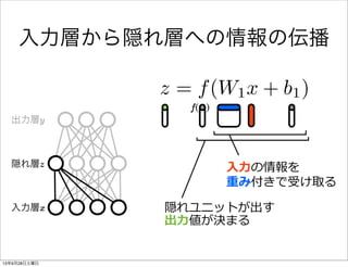 入力層x
隠れ層z
出力層y
z = f(W1x + b1)
f( )
入力層から隠れ層への情報の伝播
⼊入⼒力力の情報を
重み付きで受け取る
隠れユニットが出す
出⼒力力値が決まる
13年9月28日土曜日
 