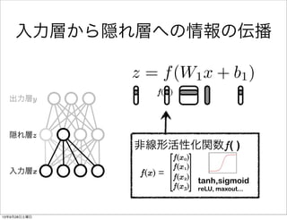 入力層x
隠れ層z
出力層y
z = f(W1x + b1)
入力層から隠れ層への情報の伝播
f( )
非線形活性化関数f( )
tanh,sigmoid
reLU, maxout...
f(x0)
f(x1)
f(x2)
f(x3)
f(x) =
13年9月28日土曜日
 