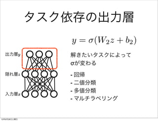 入力層x
隠れ層z
出力層y
タスク依存の出力層
解きたいタスクによって
σが変わる
- 回帰
- 二値分類
- 多値分類
- マルチラベリング
y = (W2z + b2)
13年9月28日土曜日
 