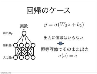 実数
入力層x
隠れ層z
出力層y
回帰のケース
出力に値域はいらない
恒等写像でそのまま出力
(a) = a
y = (W2z + b2)
13年9月28日土曜日
 