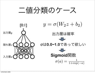 [0:1]
二値分類のケース
出力層は確率
σは0.0~1.0であって欲しい
(a) = 1
1+exp( a)
Sigmoid関数入力層x
隠れ層z
出力層y
y = (W2z + b2)
13年9月28日土曜日
 