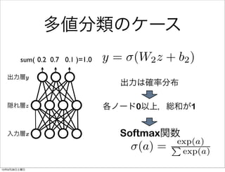 入力層x
隠れ層z
出力層y
多値分類のケース
出力は確率分布
各ノード0以上，総和が1
Softmax関数
sum( 0.2 0.7 0.1 )=1.0
(a) = exp(a)
exp(a)
y = (W2z + b2)
13年9月28日土曜日
 