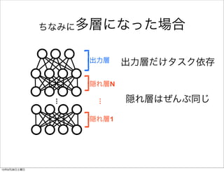 ちなみに多層になった場合
...
出力層だけタスク依存
隠れ層はぜんぶ同じ
出力層
隠れ層1
隠れ層N
...
13年9月28日土曜日
 