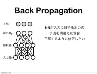 Back Propagation
入力層x
隠れ層z
出力層y
正解t
NNが入力に対する出力の
予測を間違えた場合
正解するように修正したい
13年9月28日土曜日
 