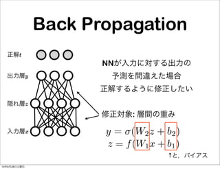 Back Propagation
入力層x
隠れ層z
出力層y
正解t
NNが入力に対する出力の
予測を間違えた場合
正解するように修正したい
修正対象: 層間の重み
z = f(W1x + b1)
↑と，バイアス
y = (W2z + b2)
13年9月28日土曜日
 