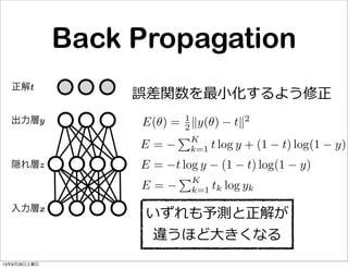 Back Propagation
入力層x
隠れ層z
出力層y
正解t
誤差関数を最⼩小化するよう修正
E( ) = 1
2 y( ) t 2
E =
K
k=1 tk log yk
E = t log y (1 t) log(1 y)
E =
K
k=1 t log y + (1 t) log(1 y)
いずれも予測と正解が
違うほど⼤大きくなる
13年9月28日土曜日
 