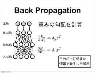 Back Propagation
入力層x
隠れ層z
出力層y
正解t
重みの勾配を計算
⾃自分が上に伝えた
情報で発⽣生した誤差
En
W2
= yzT
En
W1
= zxT
13年9月28日土曜日
 