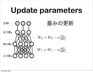 Update parameters
入力層x
隠れ層z
出力層y
正解t 重みの更新
W1 = W1
En
W1
W2 = W2
En
W2
13年9月28日土曜日
 