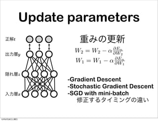 Update parameters
入力層x
隠れ層z
出力層y
正解t 重みの更新
W1 = W1
En
W1
W2 = W2
En
W2
-Gradient Descent
-Stochastic Gradient Descent
-SGD with mini-batch
  修正するタイミングの違い
13年9月28日土曜日
 