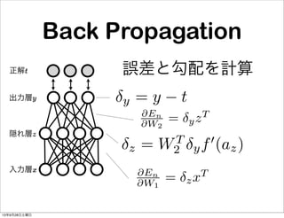 Back Propagation
入力層x
隠れ層z
出力層y
正解t 誤差と勾配を計算
z = WT
2 yf (az)
y = y t
En
W2
= yzT
En
W1
= zxT
13年9月28日土曜日
 