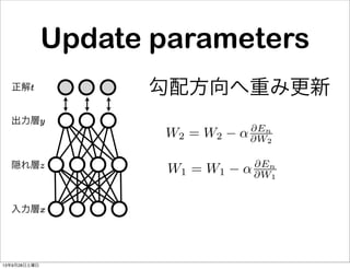 Update parameters
入力層x
隠れ層z
出力層y
正解t 勾配方向へ重み更新
W1 = W1
En
W1
W2 = W2
En
W2
13年9月28日土曜日
 