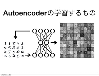 Autoencoderの学習するもの
13年9月28日土曜日
 