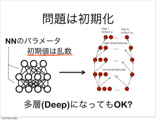 問題は初期化
NNのパラメータ
初期値は乱数
多層(Deep)になってもOK?
13年9月28日土曜日
 