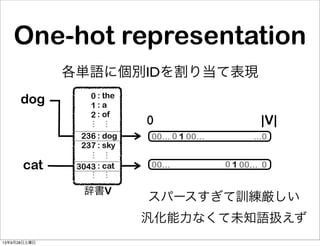 One-hot representation
各単語に個別IDを割り当て表現
dog
辞書V
0
1
2
236
237
3043
: the
: a
: of
: dog
: sky
: cat
.........
.........
cat
0 |V|
1 00... ...000... 0
1 00... 000... 0
スパースすぎて訓練厳しい
汎化能力なくて未知語扱えず
13年9月28日土曜日
 