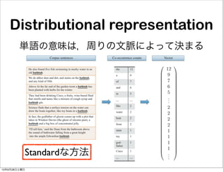 Distributional representation
単語の意味は，周りの文脈によって決まる
Standardな方法
13年9月28日土曜日
 