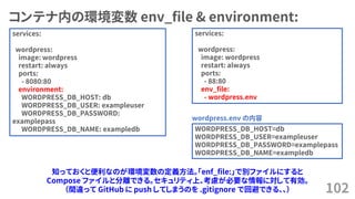 コンテナ内の環境変数 env_file & environment:
102
services:
wordpress:
image: wordpress
restart: always
ports:
- 8080:80
environment:
WORDPRESS_DB_HOST: db
WORDPRESS_DB_USER: exampleuser
WORDPRESS_DB_PASSWORD:
examplepass
WORDPRESS_DB_NAME: exampledb
services:
wordpress:
image: wordpress
restart: always
ports:
- 88:80
env_file:
- wordpress.env
WORDPRESS_DB_HOST=db
WORDPRESS_DB_USER=exampleuser
WORDPRESS_DB_PASSWORD=examplepass
WORDPRESS_DB_NAME=exampledb
知っておくと便利なのが環境変数の定義方法。「enf_file:」で別ファイルにすると
Compose ファイルと分離できる。セキュリティ上、考慮が必要な情報に対して有効。
（間違って GitHub に push してしまうのを .gitignore で回避できる、、）
wordpress.env の内容
 