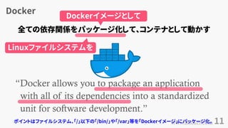 Docker
11
“Docker allows you to package an application
with all of its dependencies into a standardized
unit for software development.”
www.docker.com
全ての依存関係をパッケージ化して、コンテナとして動かす
Dockerイメージとして
Linuxファイルシステムを
ポイントはファイルシステム、「/」以下の「/bin/」や「/var」等を「Dockerイメージ」にパッケージ化。
 