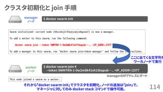 クラスタ初期化と join 手順
114
manager
ノード
$ docker swarm init
Swarm initialized: current node (hhzcdnj2r43ywjcmjcwbgvwa7) is now a manager.
To add a worker to this swarm, run the following command:
docker swarm join --token SWMTKN-1-0w2m8k41xh1tbapub….. <IP_ADDR>:2377
To add a manager to this swarm, run 'docker swarm join-token manager' and follow the instructions.
worker
ノード
$ docker swarm join ¥
--token SWMTKN-1-0w2m8k41xh1tbapub….. <IP_ADDR>:2377
managerのIPアドレスとポート
This node joined a swarm as a worker.
それから「docker swarm init」でクラスタを初期化。ノードの追加は「join」で。
マネージャに対してのみ docker stack コマンドで操作可能。
ここに出てくる文字列を
ワーカノードで実行
 