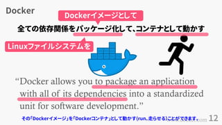 Docker
12
“Docker allows you to package an application
with all of its dependencies into a standardized
unit for software development.”
www.docker.com
全ての依存関係をパッケージ化して、コンテナとして動かす
Dockerイメージとして
Linuxファイルシステムを
その「Dockerイメージ」を「Dockerコンテナ」として動かす(run、走らせる）ことができます。
 