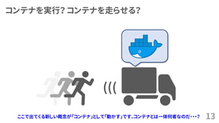 コンテナを実行？ コンテナを走らせる？
13ここで出てくる新しい概念が「コンテナ」として「動かす」です。コンテナとは一体何者なのだ・・・？
(((
 