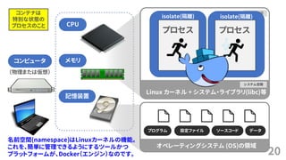 20
（物理または仮想）
ユーザ空間
システム空間
Linux カーネル + システム・ライブラリ(libc)等
コンピュータ
CPU
メモリ
記憶装置
オペレーティングシステム (OS)の領域
プログラム 設定ファイル ソースコード データ
コンテナは
特別な状態の
プロセスのこと
isolate(隔離)
プロセス
isolate(隔離)
プロセス
名前空間(namespace)はLinuxカーネルの機能。
これを、簡単に管理できるようにするツールかつ
プラットフォームが、Docker（エンジン）なのです。
 