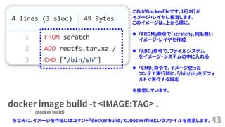 43ちなみに、イメージを作るにはコマンド「docker build」で、Dockerfileというファイルを用意します。
docker image build -t <IMAGE:TAG> .
(docker build)
これがDockerfileです。1行1行が
イメージ・レイヤに相当します。
このイメージは、上から順に、
⚫ 「FROM」命令で「scratch」、何も無い
イメージ・レイヤを作成
⚫ 「ADD」命令で、ファイルシステム
をイメージ・システムの中に入れる
⚫ 「CMD」命令で、イメージ使った
コンテナ実行時に、「/bin/sh」をデフォ
ルトで実行する設定
を指定しています。
 