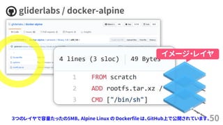 gliderlabs / docker-alpine
50
イメージ・レイヤ
３つのレイヤで容量たったの5MB。 Alpine Linux の Dockerfile は、GitHub上で公開されています。
 