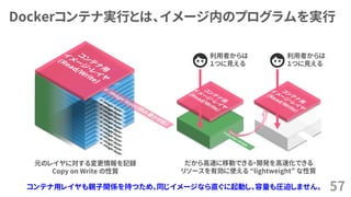 Dockerコンテナ実行とは、イメージ内のプログラムを実行
57
元のレイヤに対する変更情報を記録
Copy on Write の性質
利用者からは
１つに見える
利用者からは
１つに見える
だから高速に移動できる・開発を高速化できる
リソースを有効に使える “lightweight” な性質
コンテナ用レイヤも親子関係を持つため、同じイメージなら直ぐに起動し、容量も圧迫しません。
 