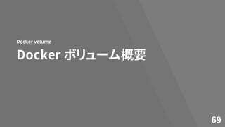 Docker ボリューム概要
Docker volume
69
 