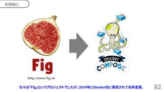 82
ちなみに
http://www.fig.sh
元々は「Fig」というプロジェクトでしたが、2014年にDocker社に買収されて名称変更。
 