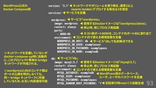 93
version: '3.1'
services:
wordpress:
image: wordpress
restart: always
ports:
- 8080:80
environment:
WORDPRESS_DB_HOST: db
WORDPRESS_DB_USER: exampleuser
WORDPRESS_DB_PASSWORD: examplepass
WORDPRESS_DB_NAME: exampledb
db:
image: mysql:5.7
restart: always
environment:
MYSQL_DATABASE: exampledb
MYSQL_USER: exampleuser
MYSQL_PASSWORD: examplepass
MYSQL_RANDOM_ROOT_PASSWORD: '1'
◀ ネットワークやボリュームを使う場合、通常2以上
swarm modeにデプロイする場合は3を想定
WordPress公式の
Docker Compose例
◀ 使用するDockerイメージは「wordpress:latest」
◀ サービスを定義
◀ サービス「wordpress」
◀ 停止時、常にプロセス再起動
◀ ホスト側ポート8080を、コンテナ内ポート80に割り当て
◀ コンテナ内で使える環境変数を定義
◀ 初回実行時rootパス自動生成
◀ サービス「db」
◀ サービス「db」で名前解決できる
◀ WordPress用のデータベース、
ユーザ、ユーザのパスワードを定義
◀ 使用するDockerイメージは「mysql:5.7」
◀ 停止時、常にプロセス再起動
◀ コンテナ内で使える環境変数を定義
※ネットワークを定義していないが
docker-compose up時に自動的
に、このプロジェクト専用の bridge
ネットワークが作成される。
※wordpressとdbのコンテナ間は
ポートの公開を明示しなくても、
同一 bridge ネットワークに所属
しているため、お互い内部通信可能
 