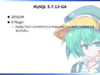 MySQL 5.7.12-GA
2016/04
X Plugin
MySQLプロトコルの代わりにX Protocolをしゃべるポートを追加でき
るぷらぎん
-
11/37
 