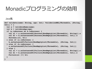 Monadicプログラミングの効⽤用
def validate(name: String, age: Int): ValidationNEL[Throwable, (String,
Int)] = {!
val a = validateName(name) !
val b = validateAge(age) !
if (a.isSuccess && b.isSuccess) { !
val a1 = a.asInstanceOf[Success[NonEmptyList[Throwable], String]].a !
val b1 = b.asInstanceOf[Success[NonEmptyList[Throwable], Int]].a !
Success((a1, b1)) !
} else if (a.isSuccess) { !
b.asInstanceOf[Failure[NonEmptyList[Throwable], (String, Int)]] !
} else if (b.isSuccess) { !
a.asInstanceOf[Failure[NonEmptyList[Throwable], (String, Int)]] !
} else { !
val a1 = a.asInstanceOf[Failure[NonEmptyList[Throwable], String]].e !
val b1 = b.asInstanceOf[Failure[NonEmptyList[Throwable], Int]].e !
Failure(a1 |+| b1) !
} !
}!
Java⾵風
 